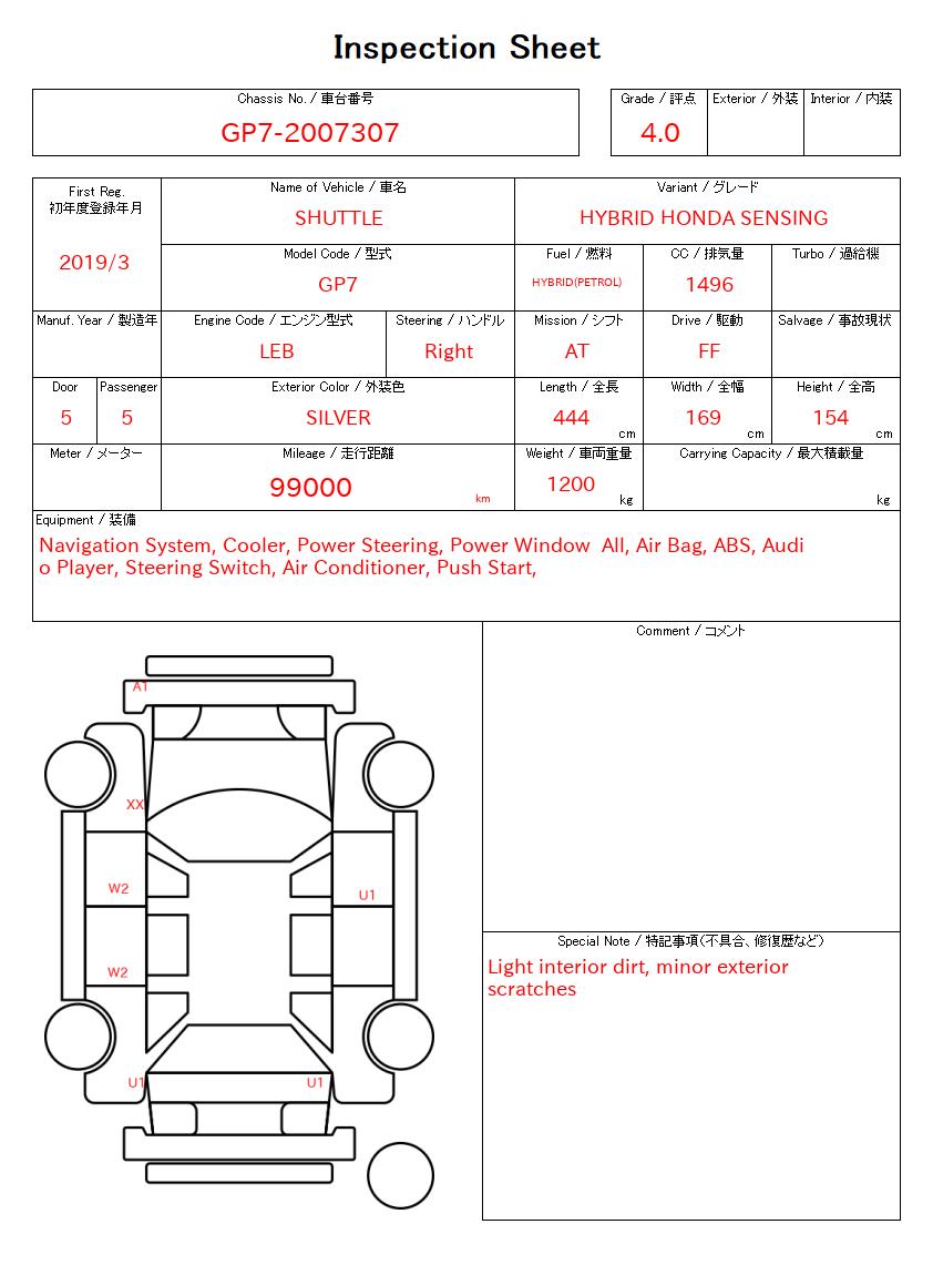 evaluation-result