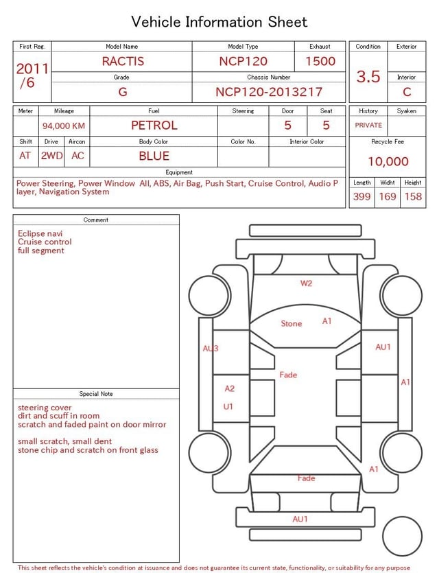 evaluation-result