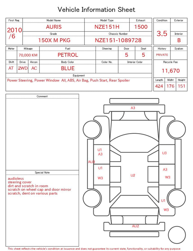 evaluation-result