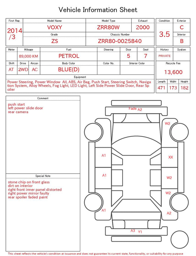 evaluation-result