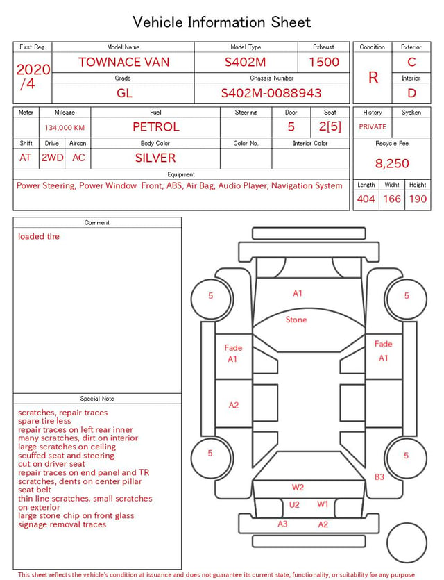 evaluation-result