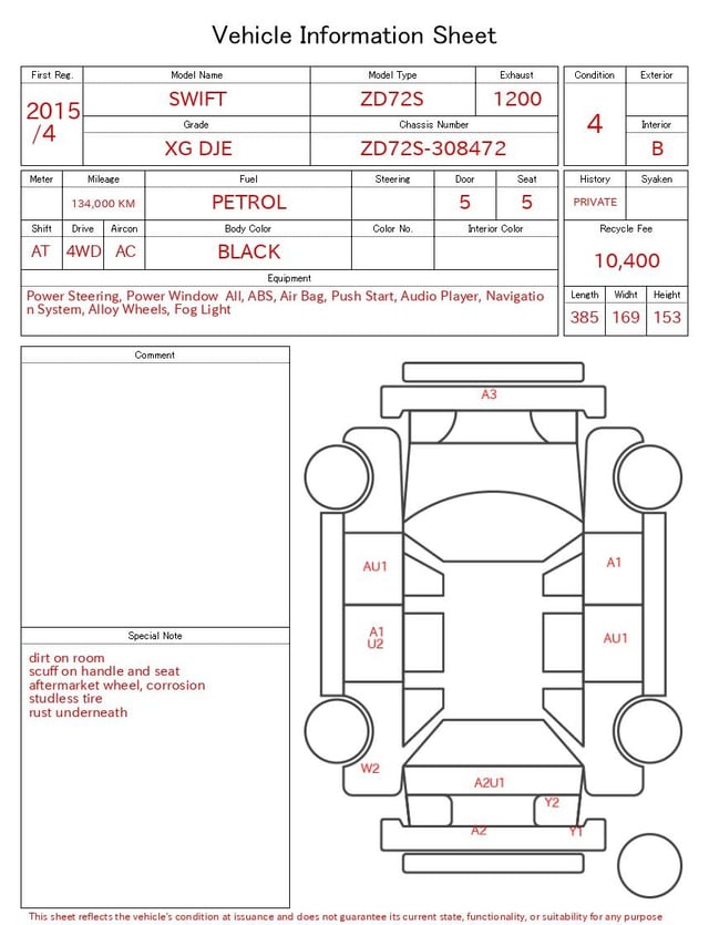 evaluation-result
