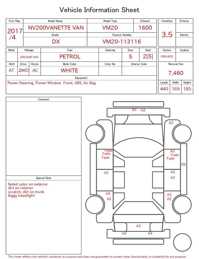 evaluation-result