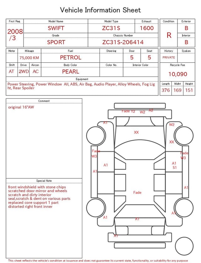evaluation-result