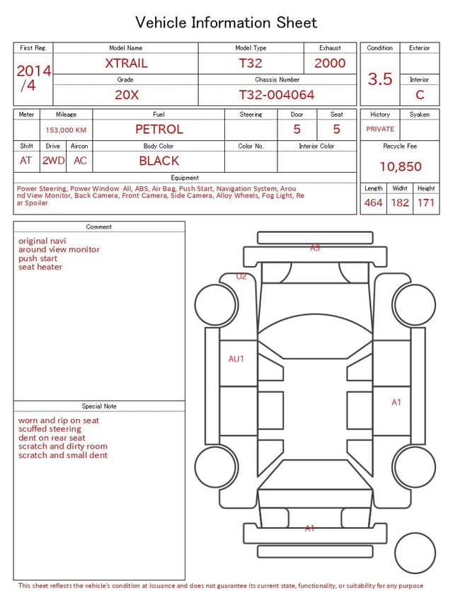 evaluation-result