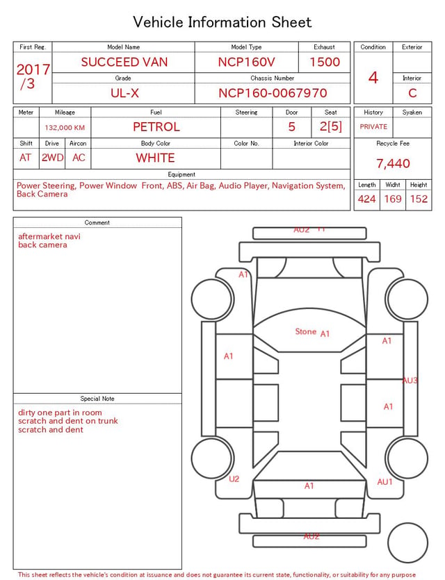 evaluation-result