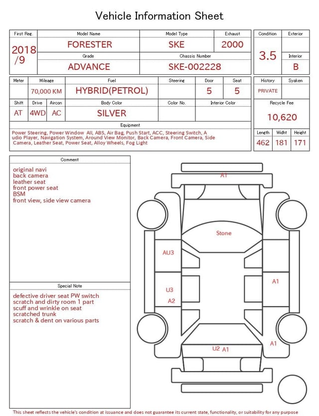 evaluation-result