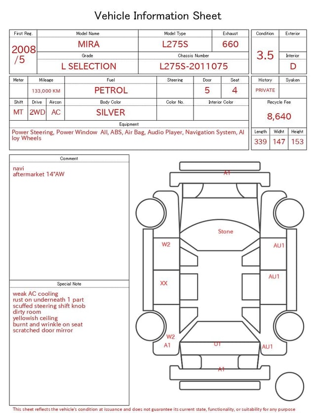 evaluation-result