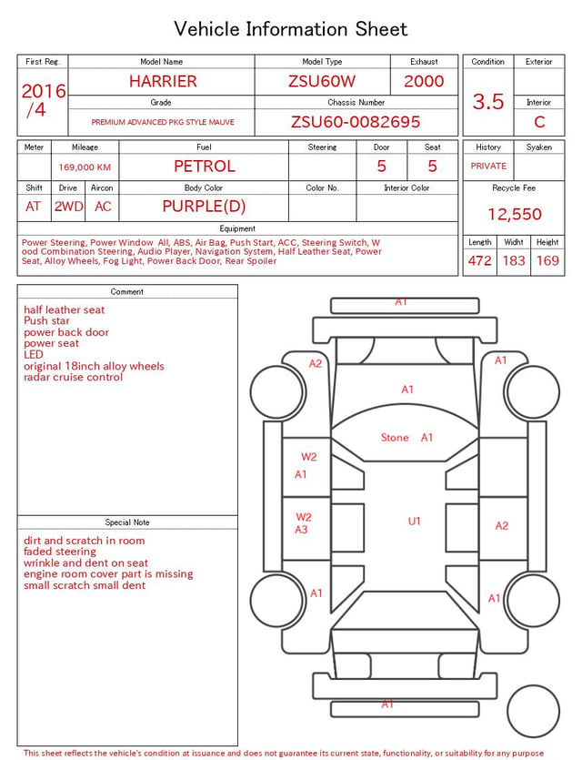 evaluation-result