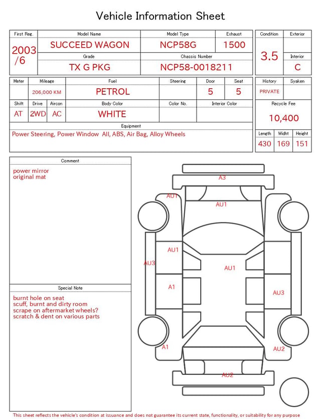 evaluation-result