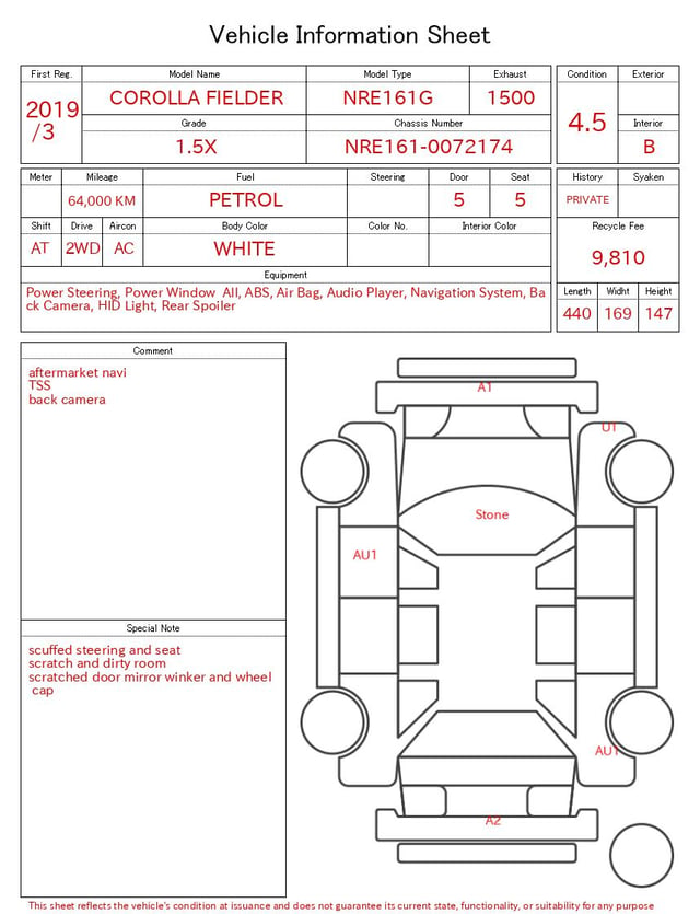 evaluation-result