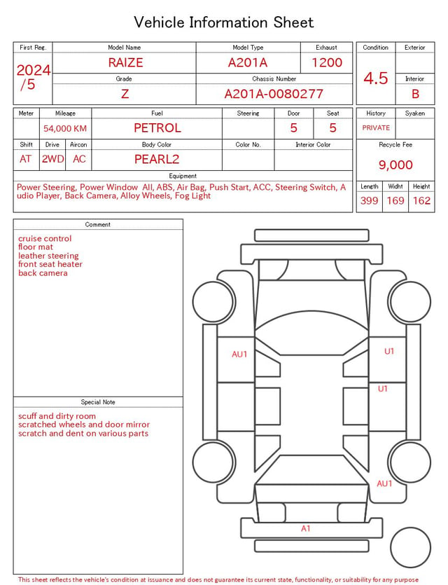 evaluation-result