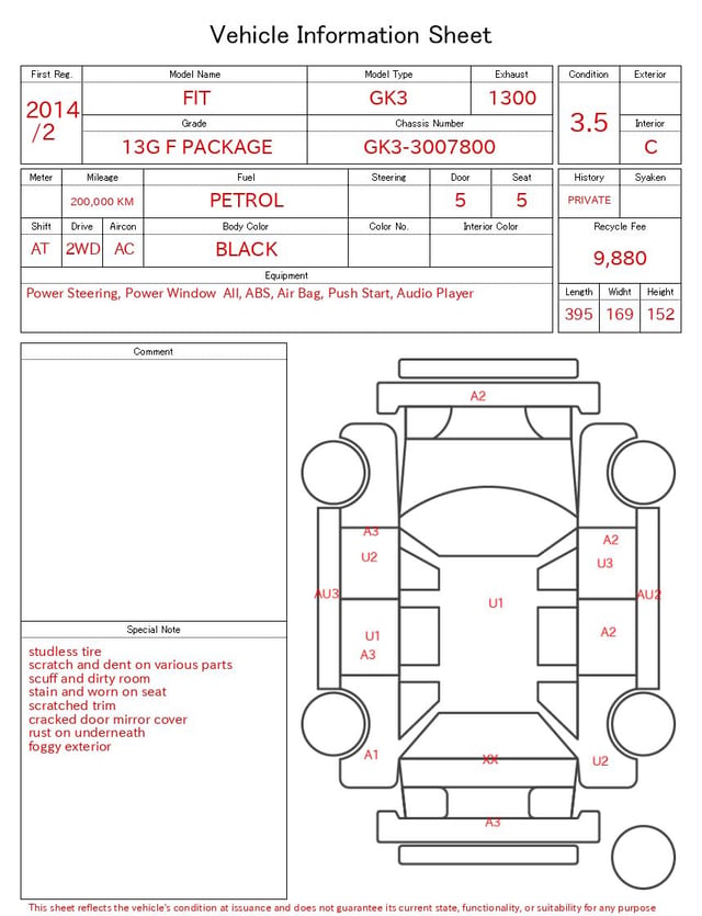 evaluation-result