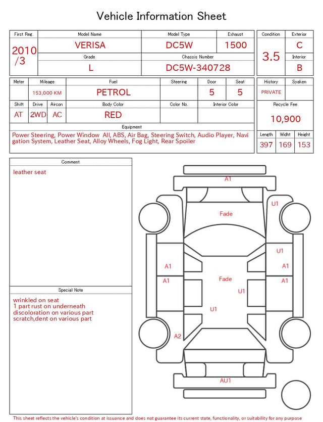 evaluation-result
