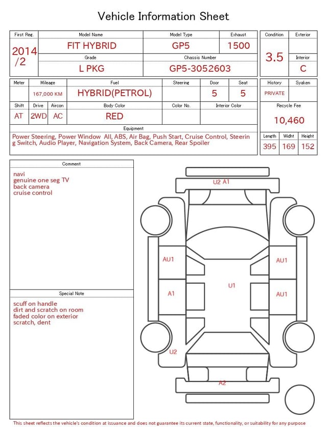 evaluation-result