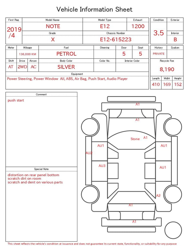 evaluation-result