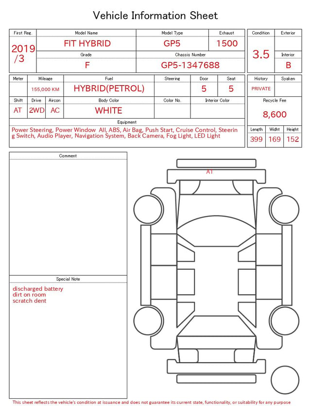 evaluation-result