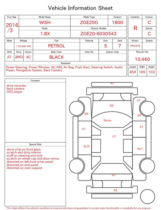 evaluation-result