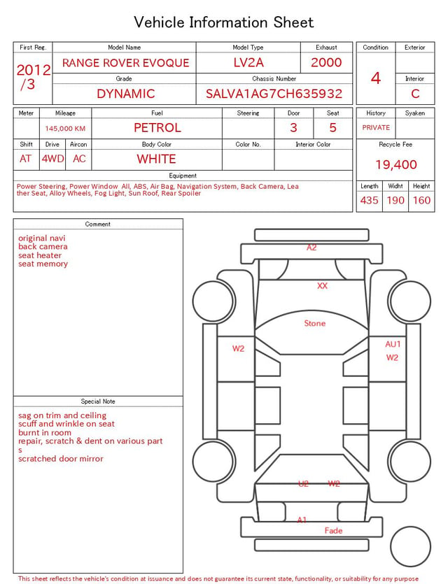 evaluation-result