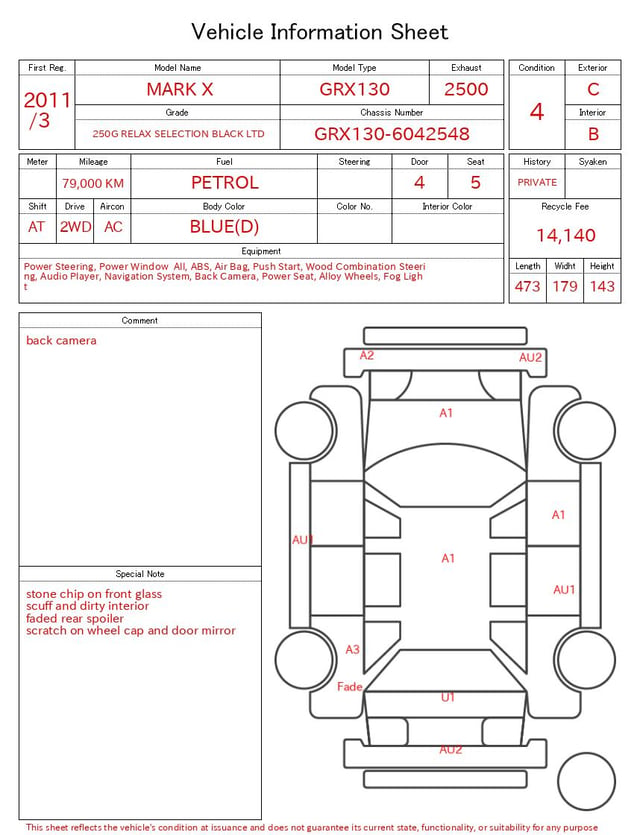 evaluation-result