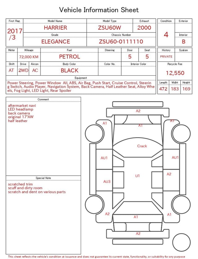 evaluation-result
