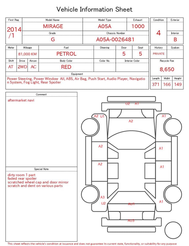 evaluation-result