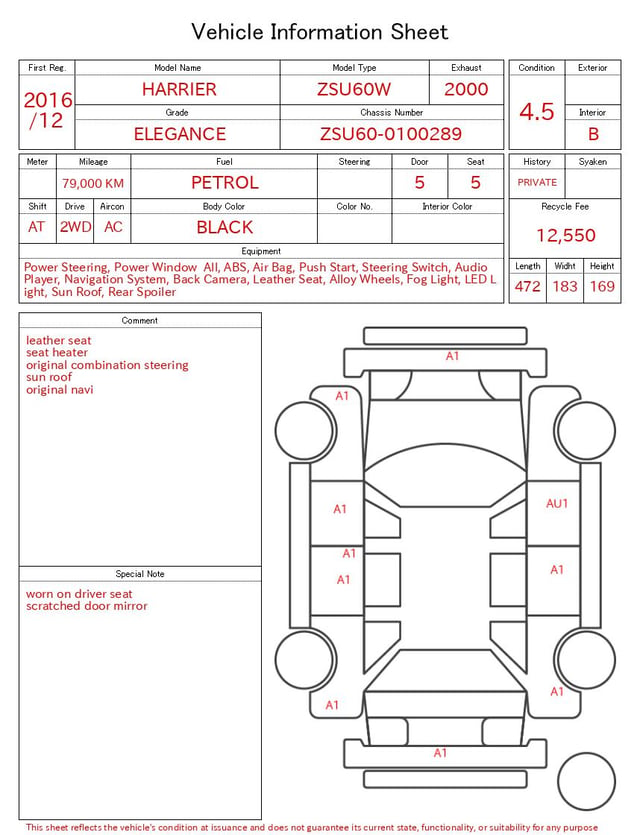 evaluation-result