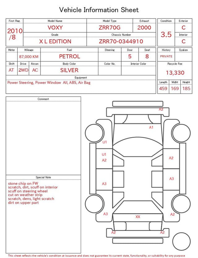 evaluation-result