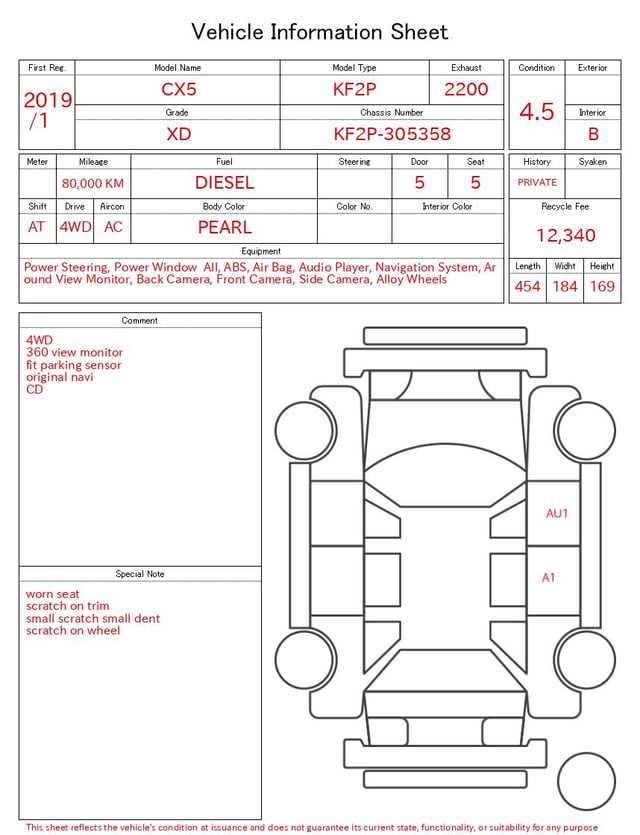 evaluation-result