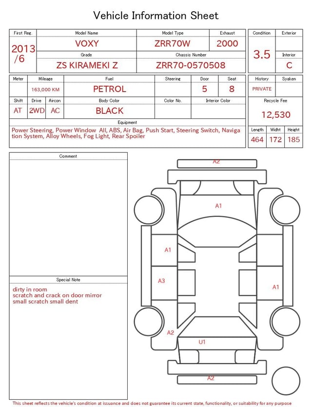 evaluation-result