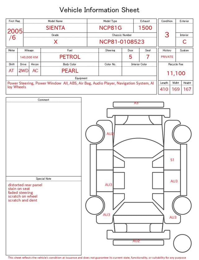 evaluation-result