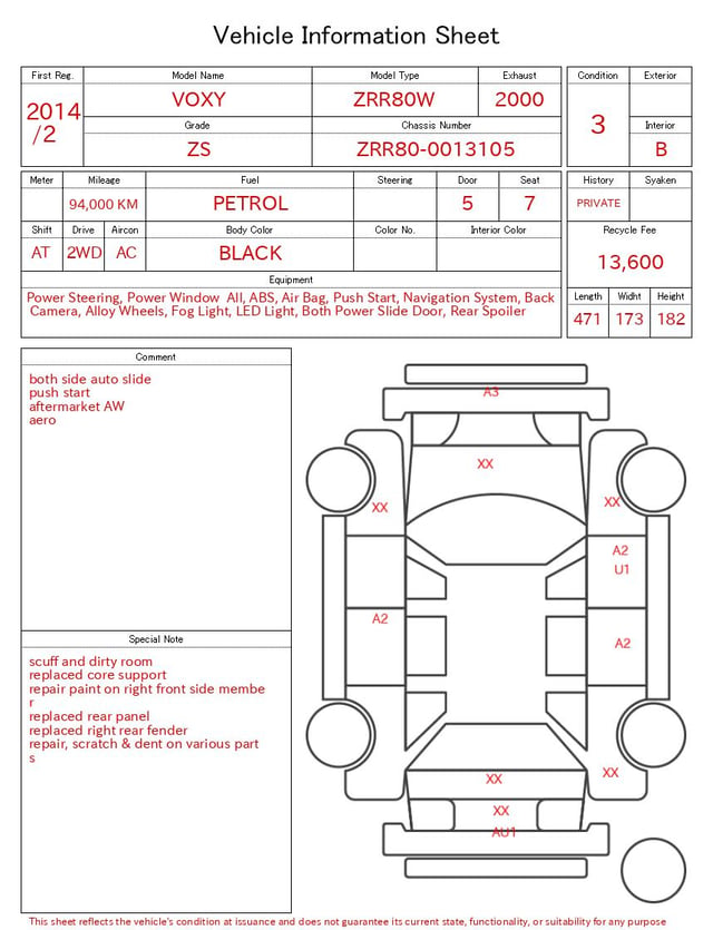 evaluation-result