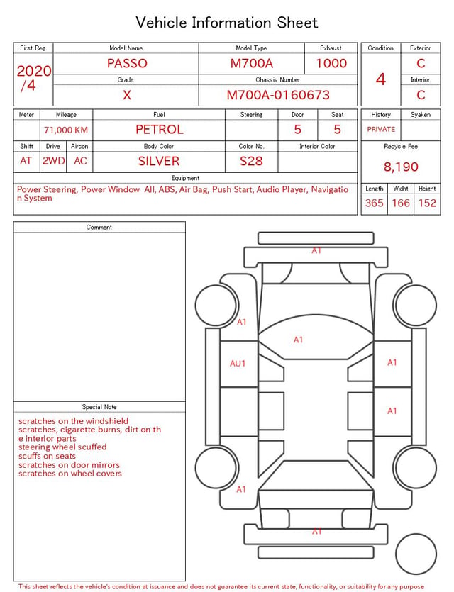 evaluation-result
