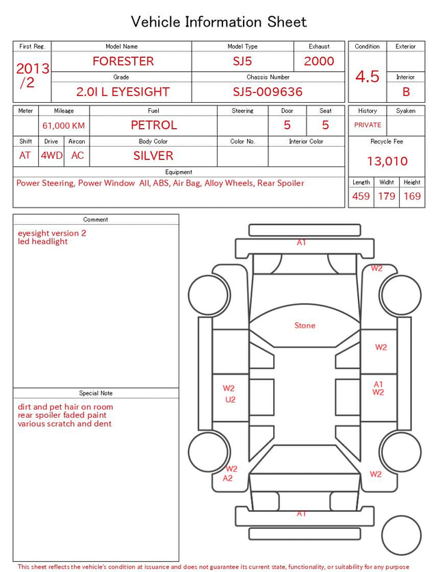 evaluation-result