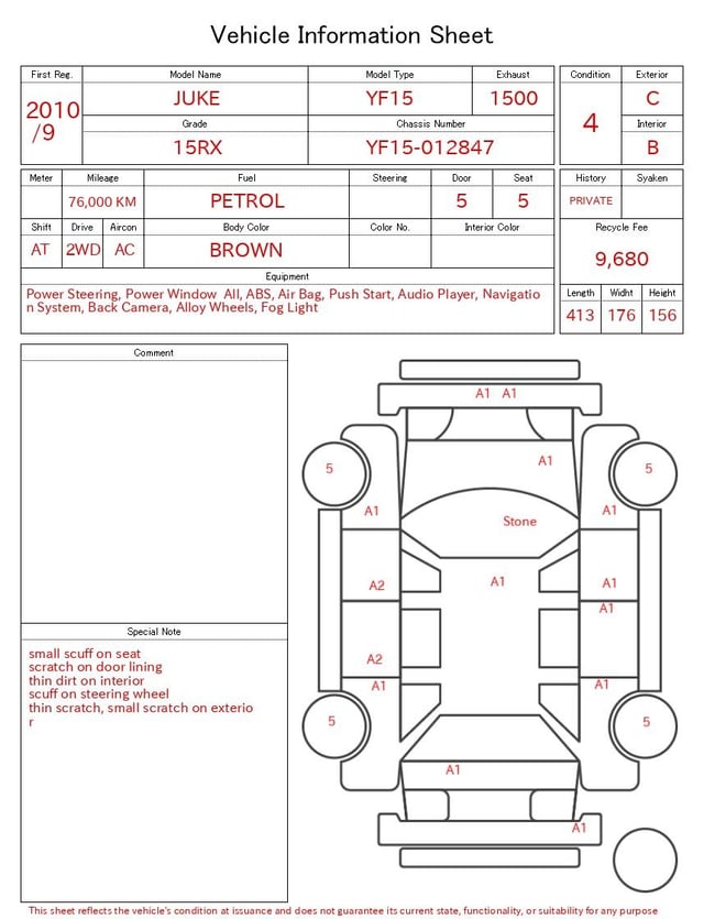 evaluation-result