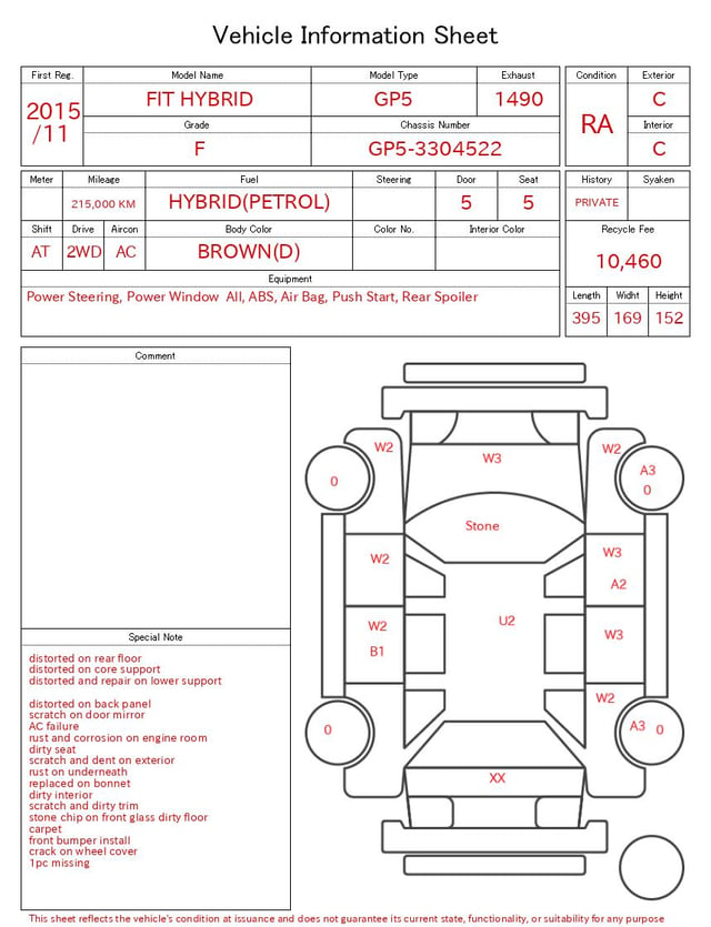 evaluation-result