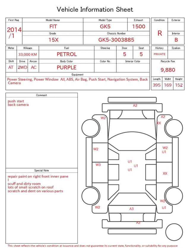 evaluation-result