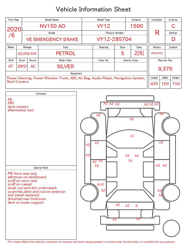 evaluation-result