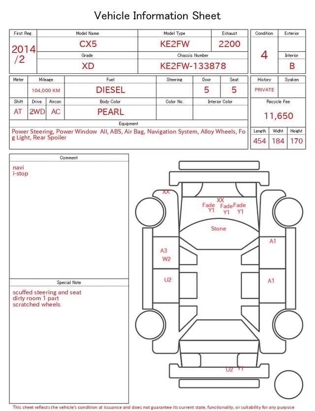 evaluation-result