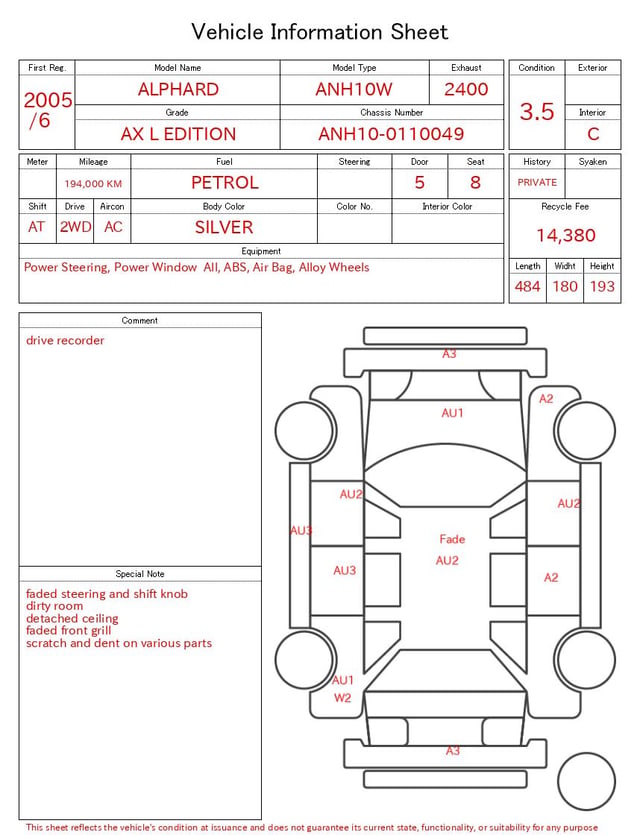 evaluation-result