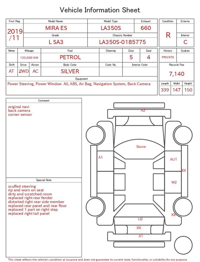 evaluation-result